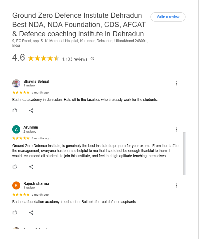 Best NDA Foundation Coaching in India After 10th With Hostel 2