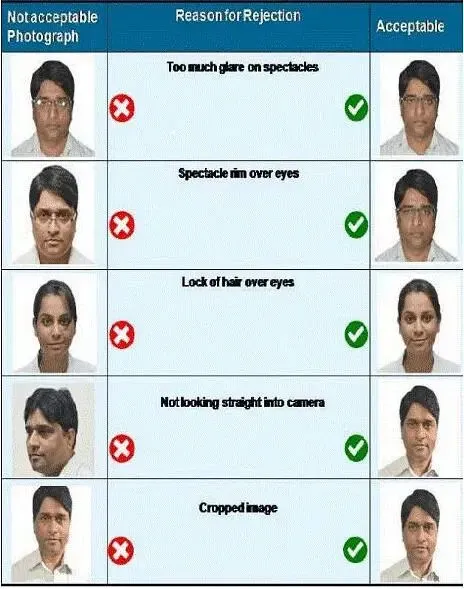NDA Coaching Centre