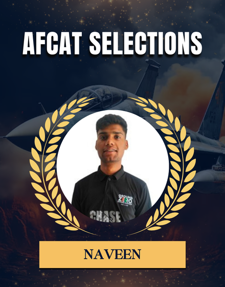 NDA-Coaching-in-Dehradun-13.png