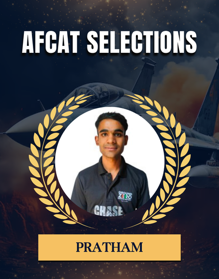 NDA-Coaching-in-Dehradun-14.png